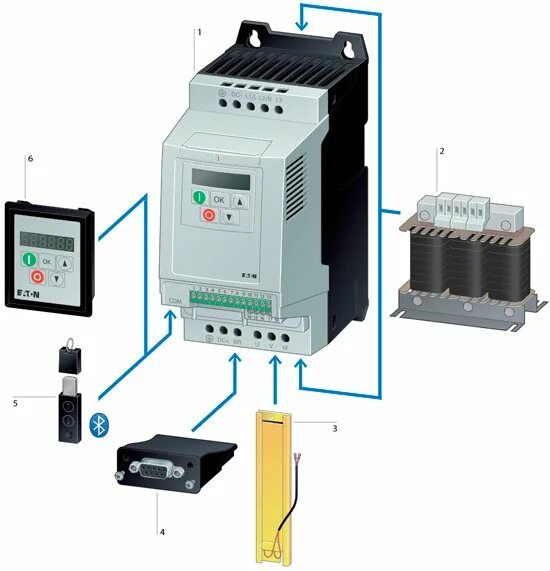 Пч 200. Пч 200. R&s rbu100. Частотный преобразователь 5. Danfoss частотный преобразователь.