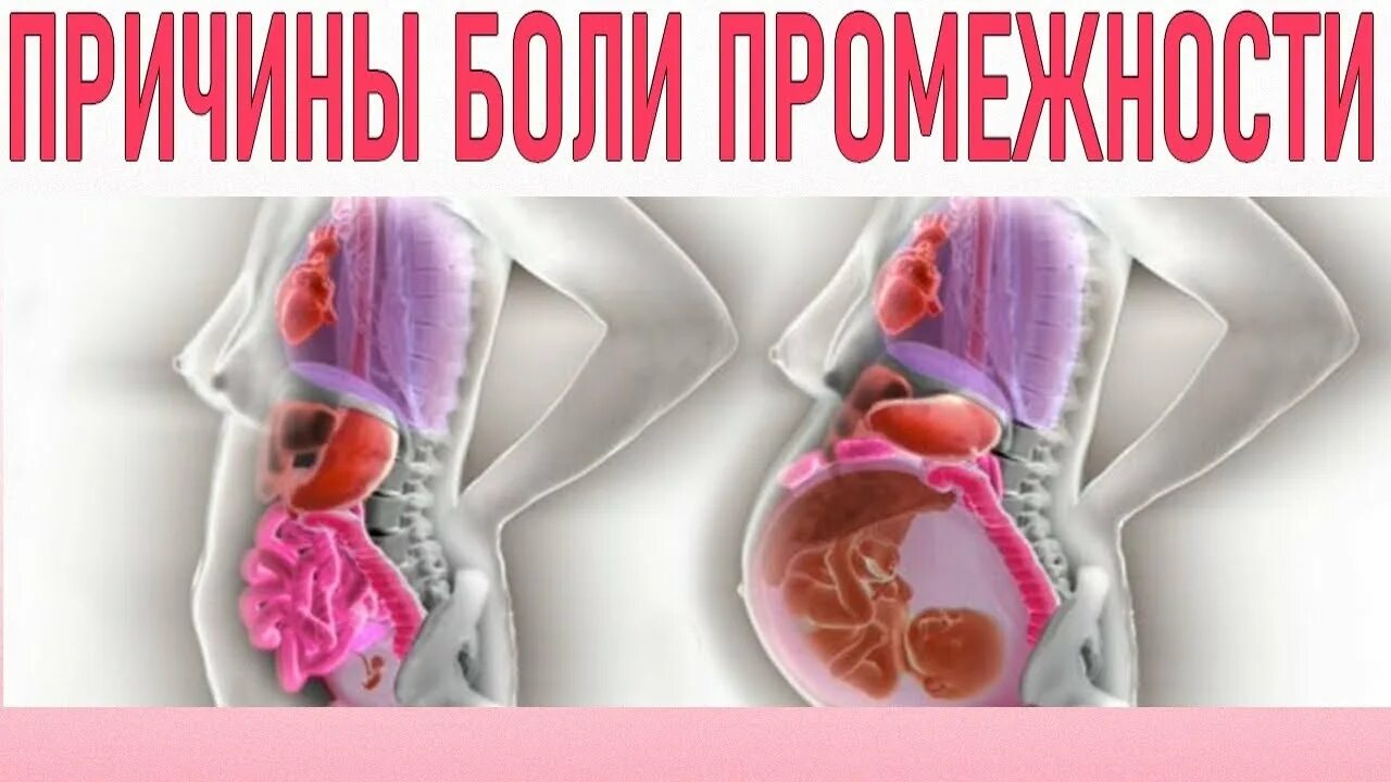 Что происходит внутри девушки