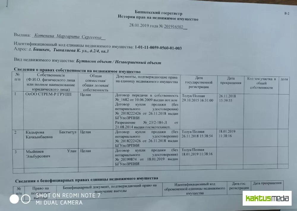 Анкета клиента юридического лица образец. Сведения о физическом лице бенефициарном владельце. Как заполнить анкету выгодоприобретателя юридического лица образец. Анкета клиента юридического лица. Анкета юр лица образец заполнения.