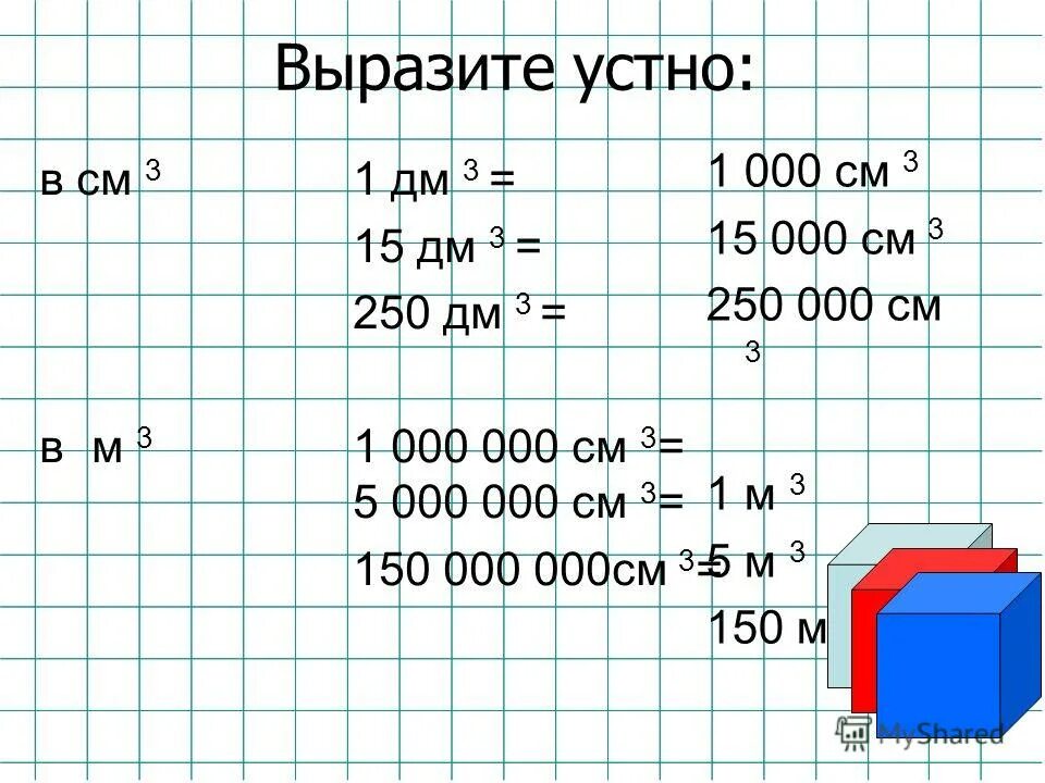 Выразите в м кубических. Дм3 в м3. Перевести дм3 в м3. 1 См3 в м3. 3 Дм3 в м3.