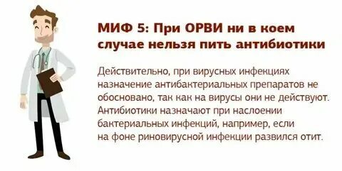 Антибиотики стали по рецептам. Самые популярные препараты. Антибиотики в таблетках. Антибиотики стали по рецептам. Антибиотики стали по рецептам.