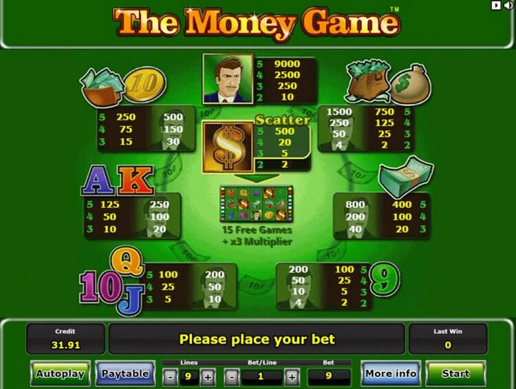 Money game игровой автомат. Игровые автоматы игровой автомат Magic money. Ставки на игры деньги. Игровые автоматы на деньги без первого взноса.