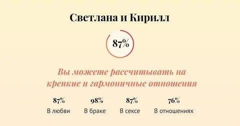 Какое имя подходит кириллу