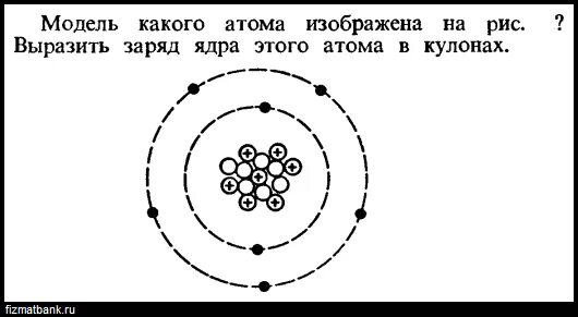 Чему равен заряд ядра атома азота. Модель какого атома изображена. Какой атом изображен на рисунке. Модель какого атома изображена на рисунке. На рисунке изображена модель атома.