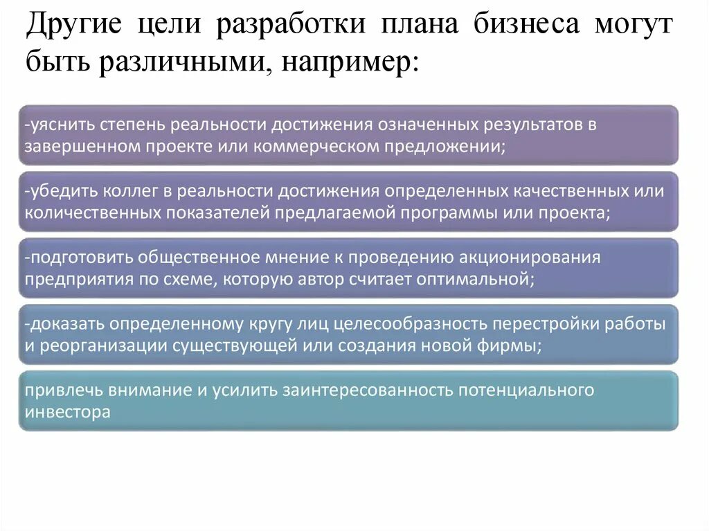 Технология разработки алгоритмов