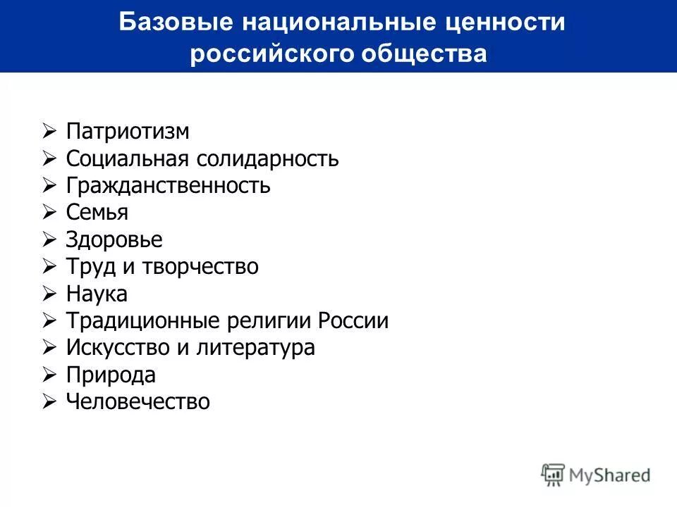 Базовые национальные ценности россии