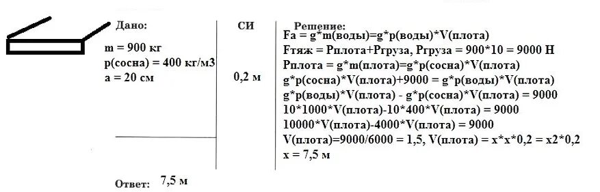 Масса груза помещенного на плот. Плот состоит из 20 сосновых брусьев. Найдите площадь плота по физике карточка 32б 7 класс.