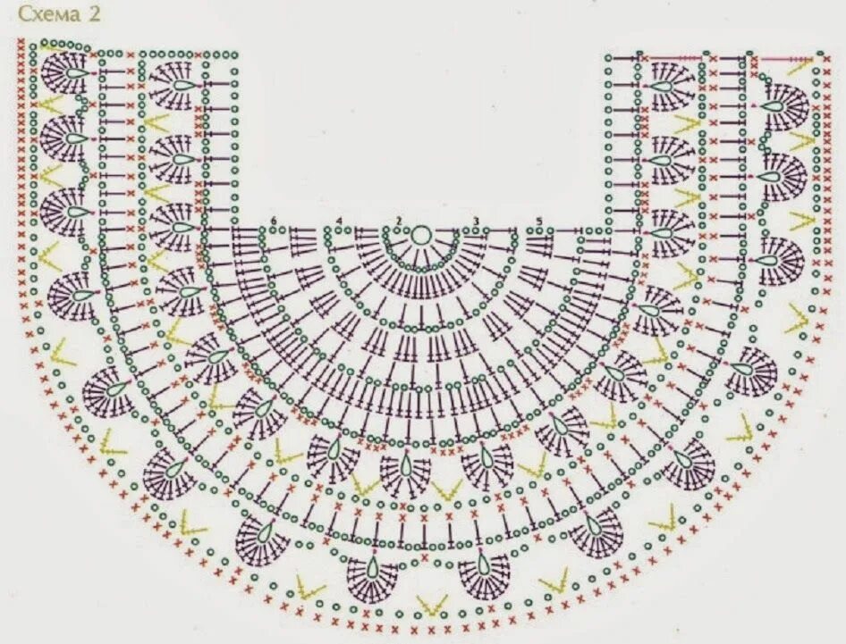 Описание круглой кокетки крючком. Ажурная кокетка крючком схема. Sxema ajurnava kaketki kryuchkom. Кокетка крючком для детского платья схемы и описание. Платье женское с кокеткой связать крючком со схемами.