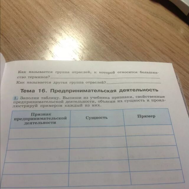 Заполните таблицу выпишите из учебника признаки свойственные. Заполнить таблицу признаки свойственные предпринимательской. Заполни таблицу выпиши из учебника признаки свойственные. Выпишите таблицу.