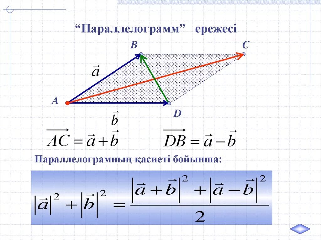 Векторлардың скаляр көбейтіндісі. Векторлар. Векторы по правилу параллелограмма. Параллелограмм есептер. Сложение векторов по правилу параллелограмма.