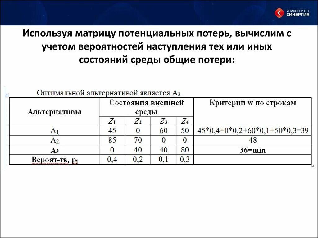 Коэффициент согласованности матрицы. Матрица оператора. 0 1 1 (−1 2 3) 0 1 2. Нормализация матрицы. Матрица судьбы ладини.