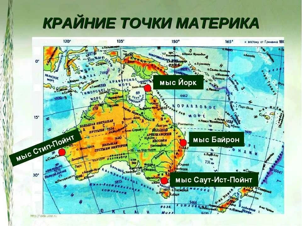 Евразии является мыс. Крайние точки материка австралия. мыс йорк крайняя точка австралии. крайние точки австралии на карте. координаты крайних точек австралии 7 класс.