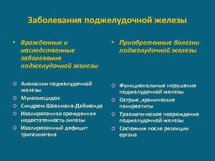 Классификация заболеваний поджелудочной железы. Болезни при нарушении поджелудочной железы. Желудочные железы заболевания. Заболевания связанные с нарушением поджелудочной железы.