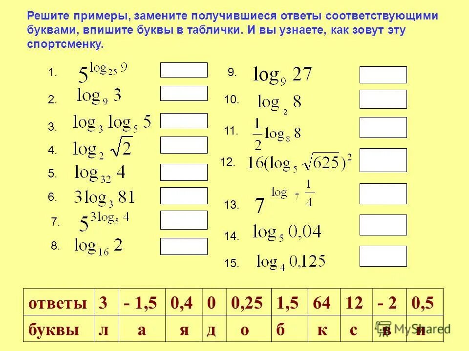 Вычисление логарифмических выражений. Уравнения с логарифмами примеры и решения. Свойства логарифмов примеры с решением. Логарифмы для самостоятельного решения. Вычисление логарифмов примеры.