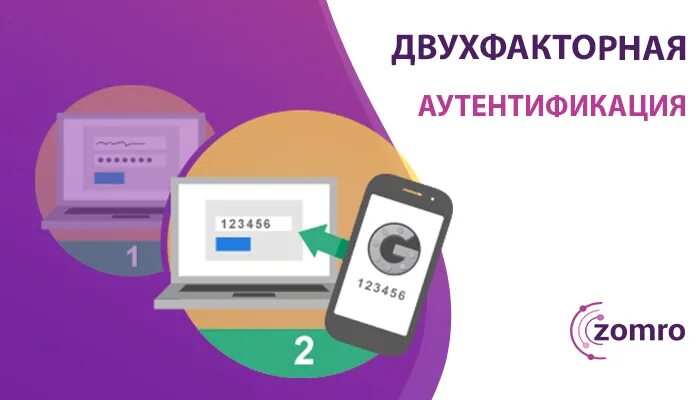 Двухфакторная аутентификация войти. Двухфакторная аутентификация. Двухэтапная аутентификация. Двухфакторная авторизация. Двухфакторная аутентификация аутентификации.