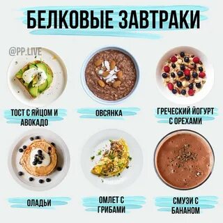 Белковые завтраки, 6 супер-идей! 