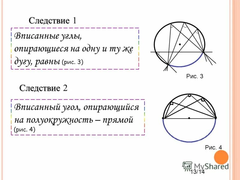 Окружность вписанная в угол 7 класс урок. Свойства вписанных углов опирающихся на одну дугу. Вписанные углы опирающиеся на одну и ту же дугу равны. В писаные углы опирающийся на одну и ту же дугу равны. Вписанные углы опирающиеся на одну дугу.