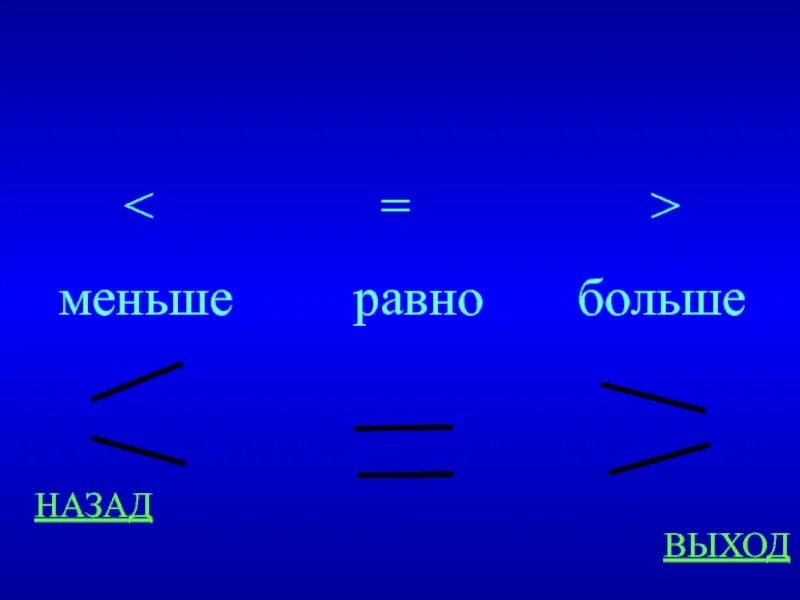 Знак больше и меньше. Больше или равно. Знак меньше или равно. Знаки больше меньше равно. Сравнение больше или равно