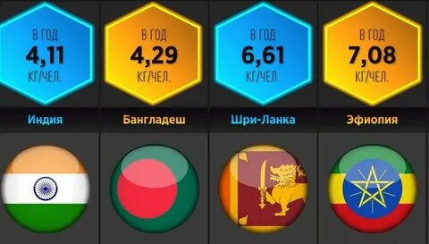 Где больше 18