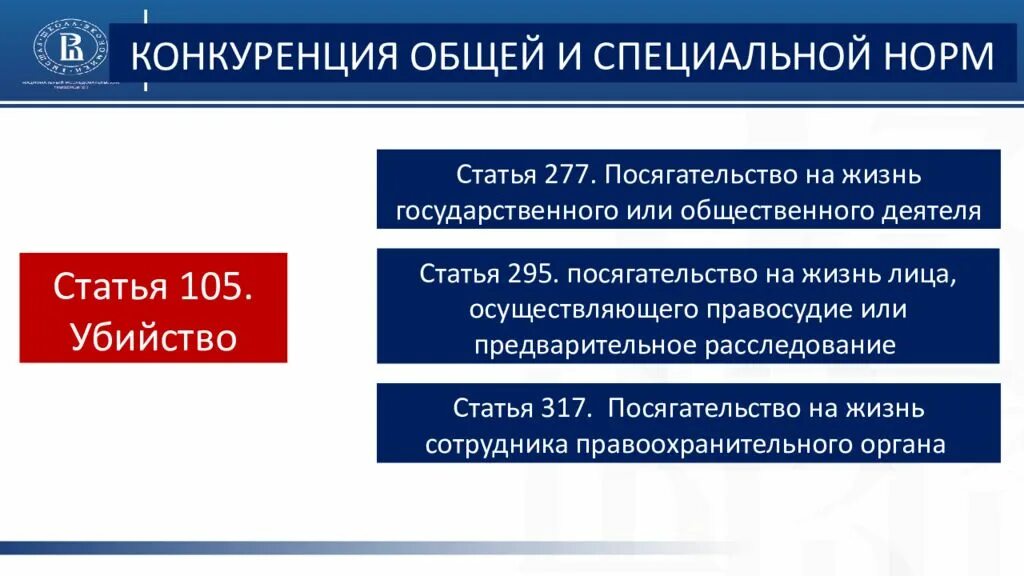 Пример юридического лица из жизни. Конкуренция общей и специальной нормы в уголовном праве. Конкуренция общей и специальной нормы. Конкуренция специальных норм примеры. Общая и специальная норма в уголовном праве.