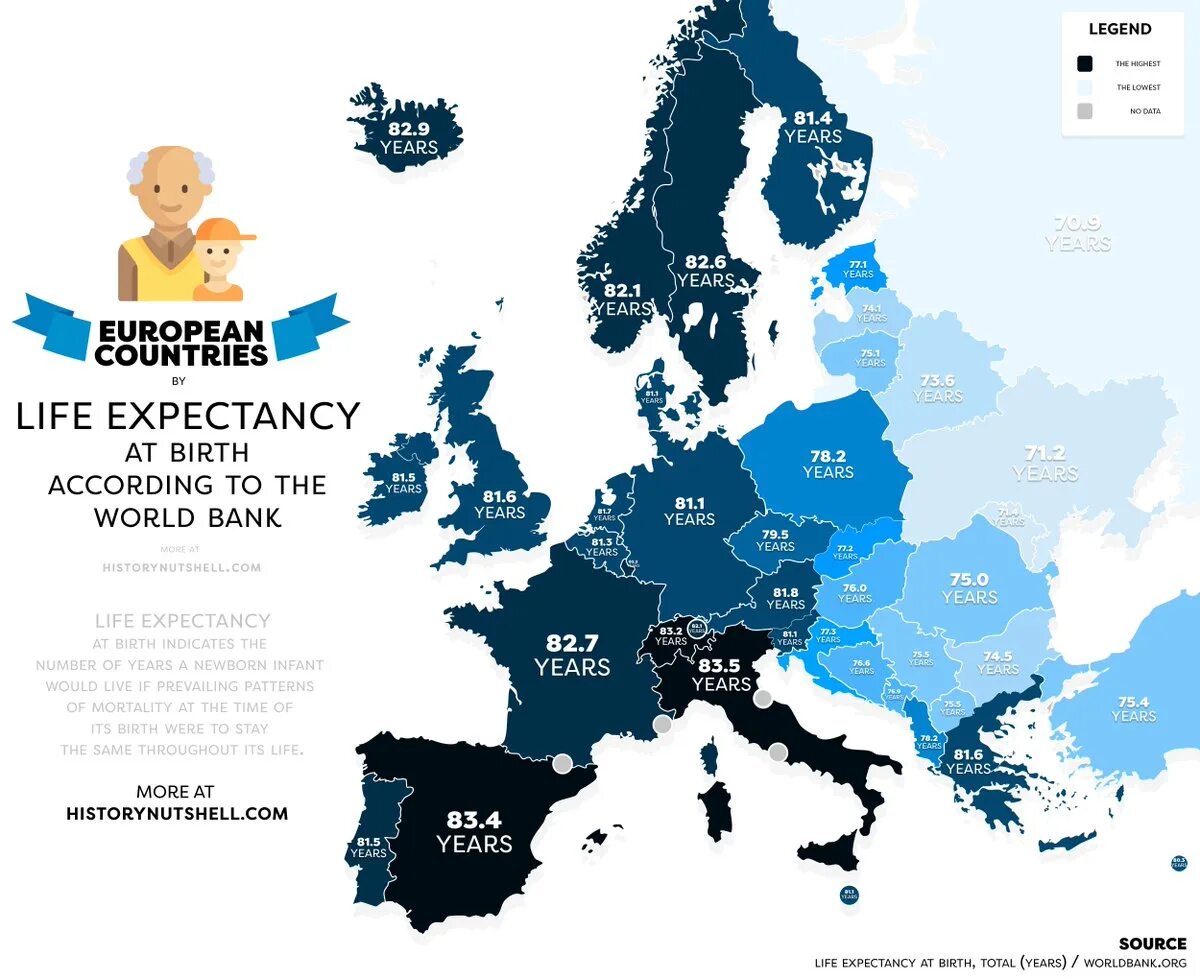 Карта продолжительности жизни. Уровень жизни в Европе. IQ В странах Европы. Карта продолжительности жизни в Европе. Средний IQ по странам Европы.