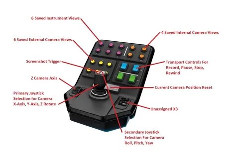 Simulator control