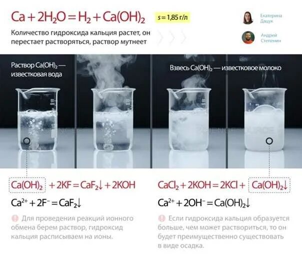 Раствор гидроксида кальция. Гидроксид кальция растворимость. Водный раствор гидроксида кальция. Раствор гидроксида кальция + вода. Реакция кальция с водой относится к