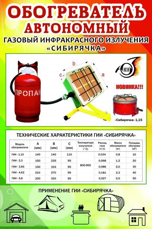 3. горелка газовая инфракрасная гии-2. 9. обогреватель плита инфракрасный газовый "сибирячка" 4,62 квт. обогреватель газовый гии - 2.