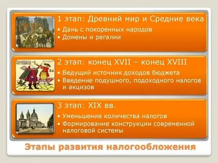 Почему возникли налоги