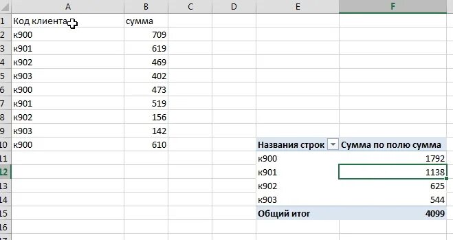 Поименованные диапазоны в excel. Scatter chart excel. Диапазон ячеек в excel. Эксель именованные диапазоны. Именованный диапазон в эксель.