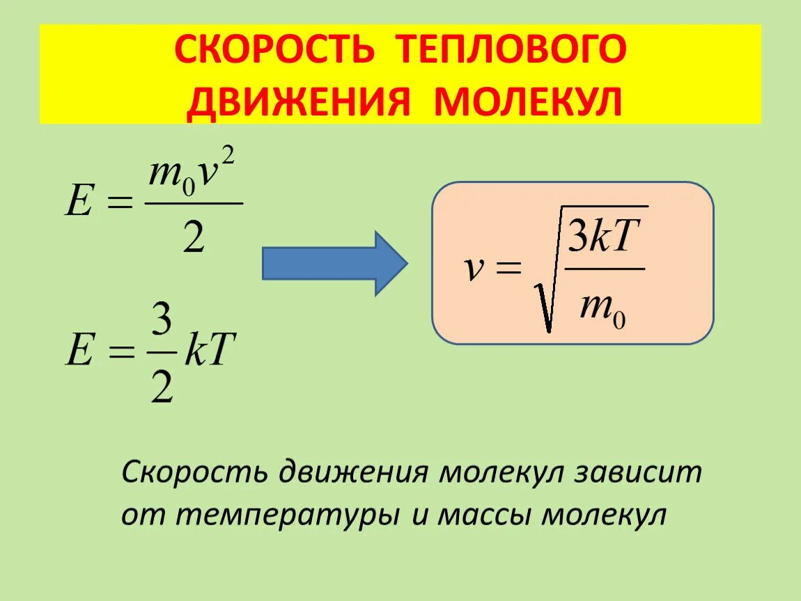 Энергия теплового движения формулы. Зависимость скорости движения молекул газа от температуры. Тепловое движение температура формула. Зависимость скорости движения молекул от скорости. Связь температуры и скорости движения молекул.