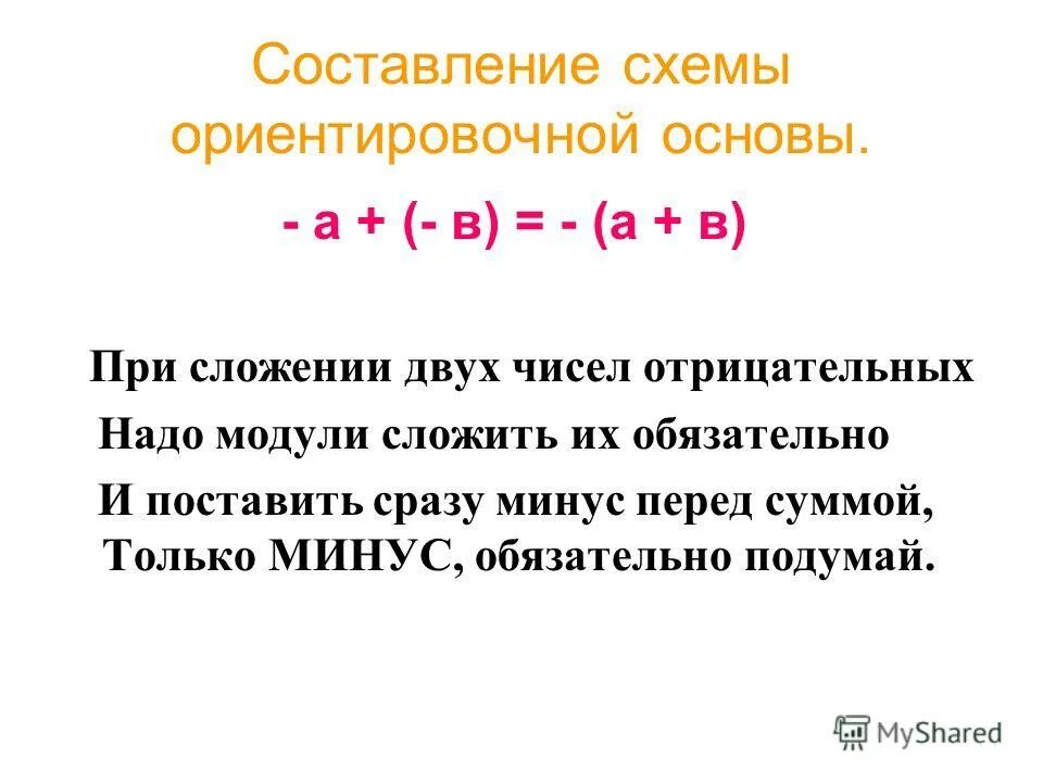 Как сложить числа с разными знаками - hdmulty.ru