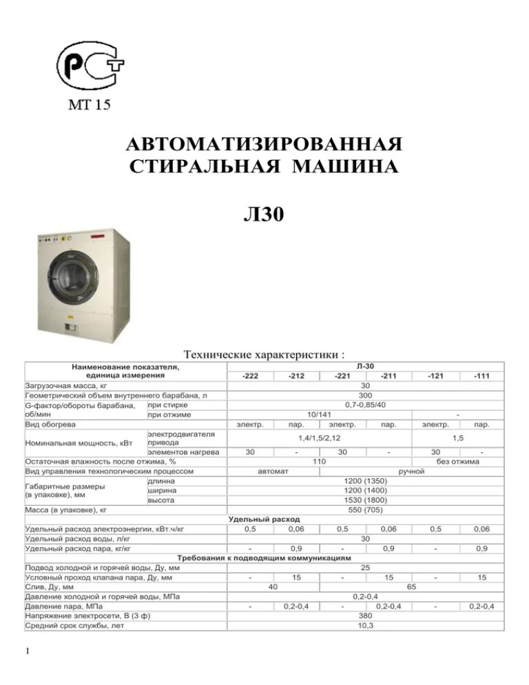 Характеристика стиральной машины