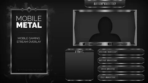 Gaming overlay