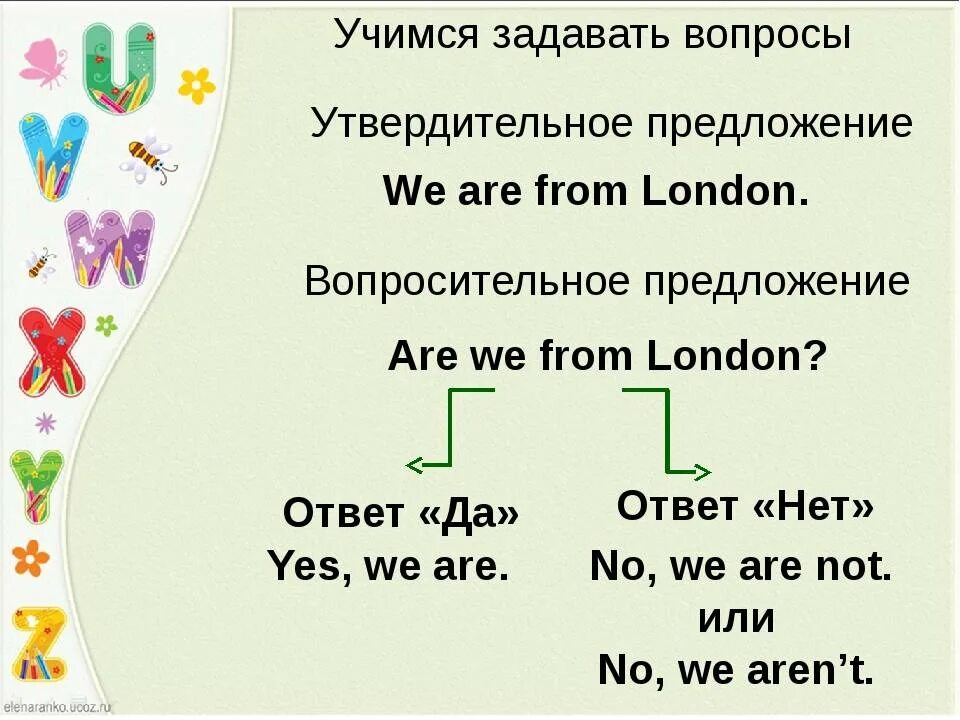 Краткие ответы в английском. Вопросительные предложения в английском языке. предложения-вопросы в анл. учимся задавать вопросы на английском. вопросительные предложения для детей английский.