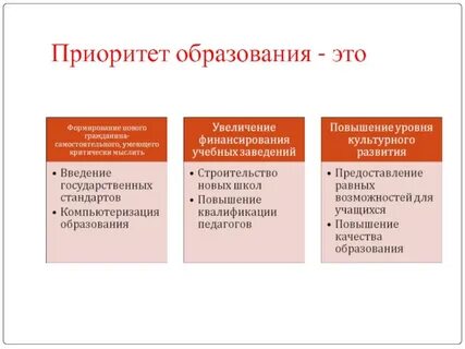 11 классов образования это