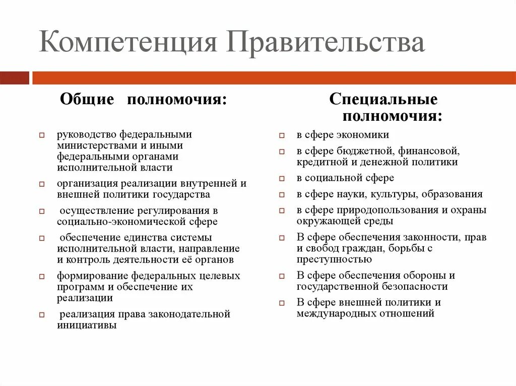 Перечислите Общие полномочия правительства РФ. Охарактеризовать полномочия правительства РФ. Полномочия правительства РФ по сферам деятельности. Правительство Российской Федерации: структура, компетенция.. Глава 6 полномочия правительства