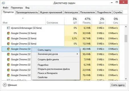 Как снять задачу