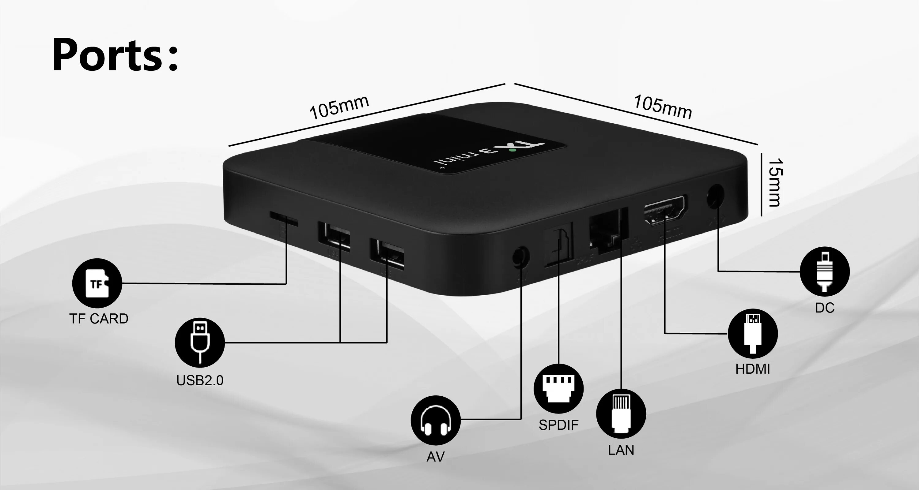 Tanix amlogic. Приставка Tanix w2. Tanix tx3 Mini андроид 11.1. Tanix w2 Amlogic s905w2. Tx3 Mini Rockchip.