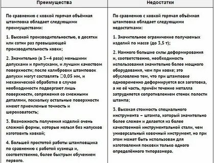 Металлическая достоинства и недостатки