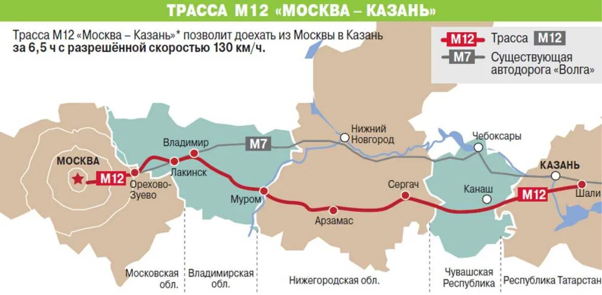 Арзамас казань м12 время. Схема дороги м12 москва казань. трассы м-12 москва казань. скоростная трасса м12 москва-казань. схема трассы м12 москва-казань.