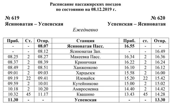 Электричка ростов матвеев курган. Поезд 619 Ясиноватая — Успенская. Расписание поезда Ясиноватая Успенка. Расписание электрички Ясиноватая Успенка ДНР. График поезда Успенка Ясиноватая.