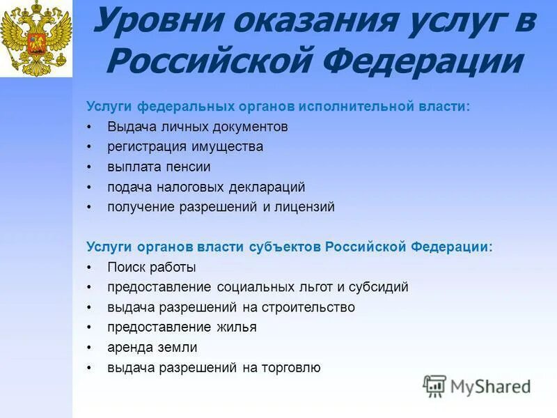 уровни предоставления услуг