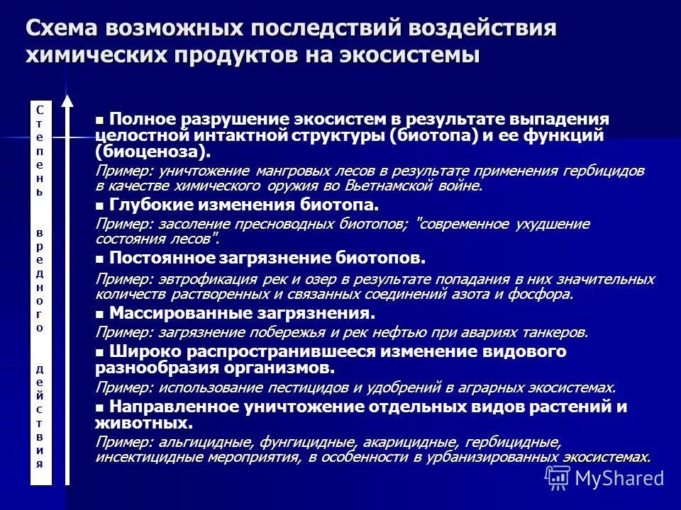 Пример уничтожения профессии. Пример уничтожения профессии. Исчезнувшие старинные профессии. Профессии которые пропали. Вымирающие профессии.