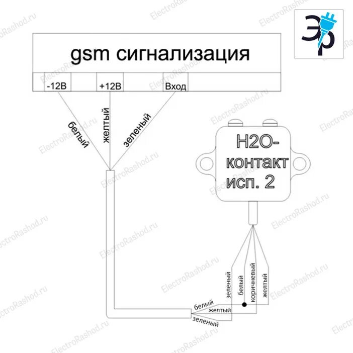 H2o контакт new исп 2. Датчик протечки воды h2o. Датчик h2o контакт исп.2. H2o контакт исп 2 схема подключения. Н2о контакт исп.2 схема.