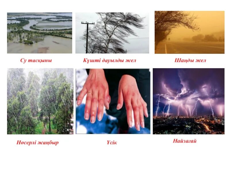 Қолайсыз атмосфералық құбылыстар презентация. Презентация география 9 класс қолайсыз атмосфералық құбылыстар. Қолайсыз атмосфералық құбылыстар презентация. Презентация география 9 класс қолайсыз атмосфералық құбылыстар. Қолайсыз атмосфералық құбылыстар презентация.