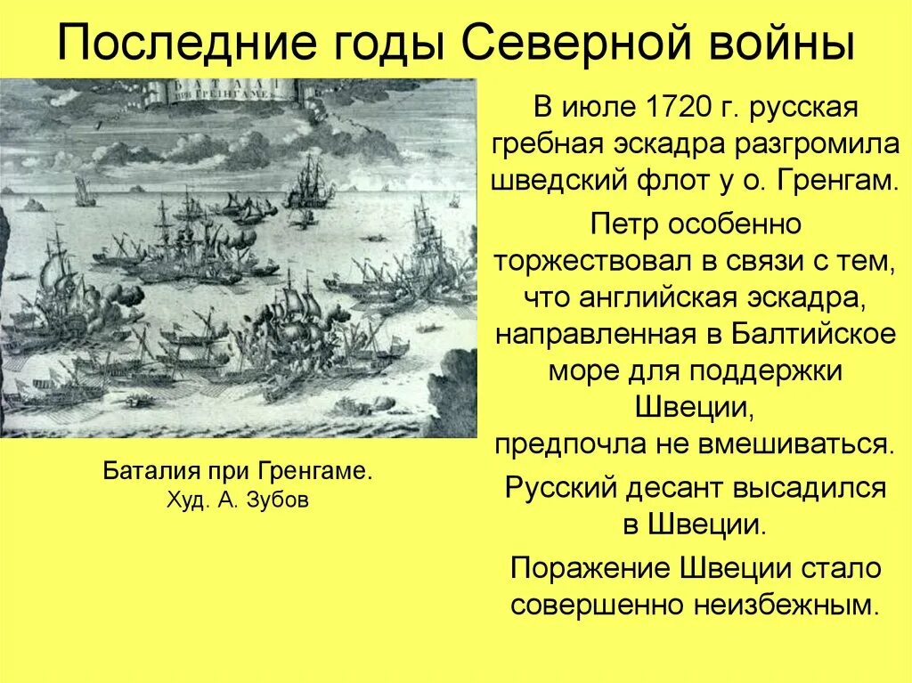 Северная война 1720-1721. Война со Швецией при Петре 1 кратко. Остров Гренгам Северная война. Северная война со Швецией Петр 1 кратко