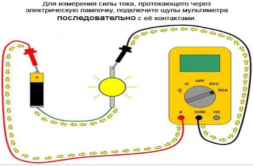 Как замерить амперы. Схема замера силы тока мультиметром. Измерить силу тока с помощью мультиметра. Измерение силы тока мультиметром при зарядке аккумулятора. Мультиметр замер силы тока.