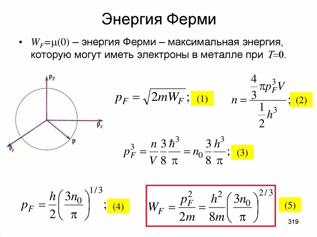 энергия граничная 4