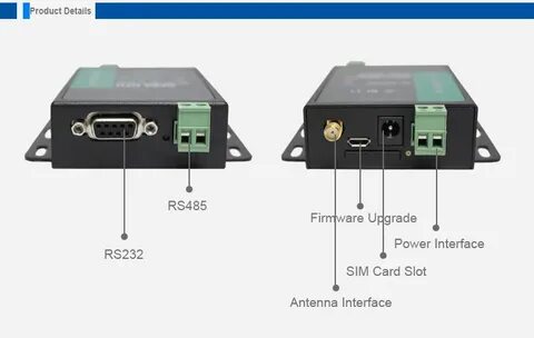 Usr gprs232 730 инструкция на русском